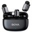 Микрофон BOYA Mini 2-02 (черный)