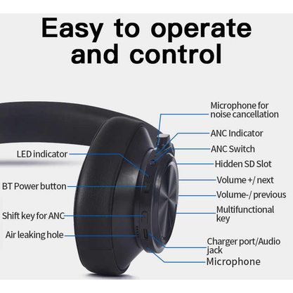 Беспроводные наушники Bluedio T7+