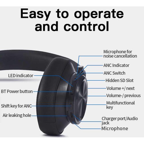 Беспроводные наушники Bluedio T7+