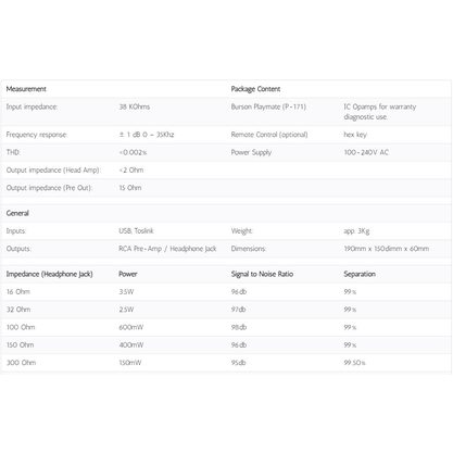 Стационарный усилитель и ЦАП Burson Audio Playmate 2 V6 Vivid