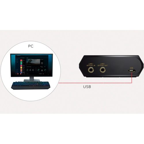 Звуковая карта (аудиоинтерфейс) Creative Sound BlasterX G6