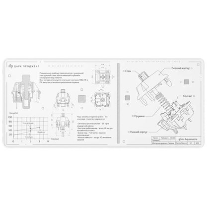 Коврик для мыши Dark Project MD3a Aquamarine (DP-MD-0040) (белый)