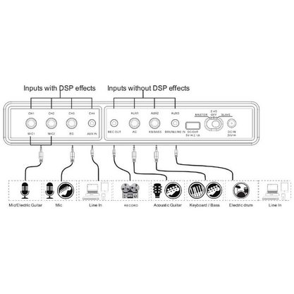 Dreamwave RockStar (зеленый)
