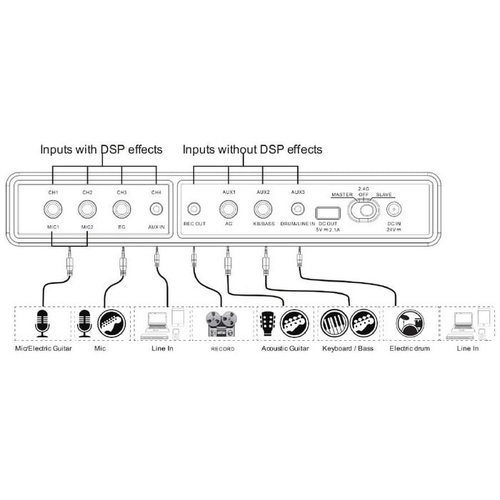 Dreamwave RockStar (зеленый)