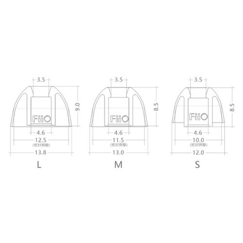 Амбушюры FiiO HS18 силиконовые (6 пар)