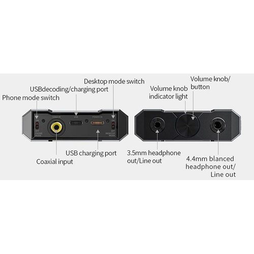 Портативный усилитель и ЦАП FiiO Q15 (титан)