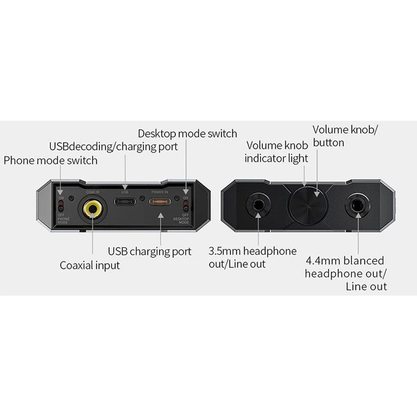 Портативный усилитель и ЦАП FiiO Q15 (черный)