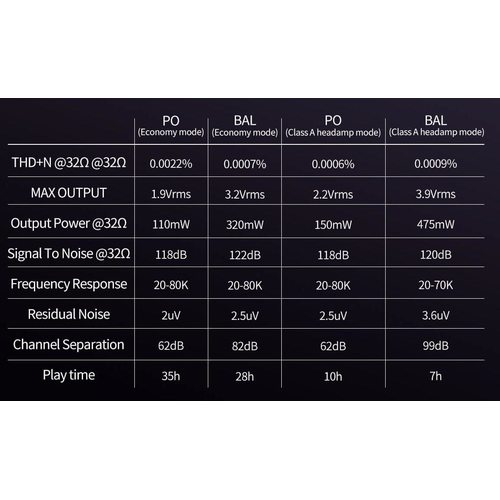 Плеер HIBY R5 2nd gen (черный)