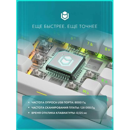 Игровая клавиатура IO by Red Square Type 68 Magnetic Pro Wireless (io2051) (белый)
