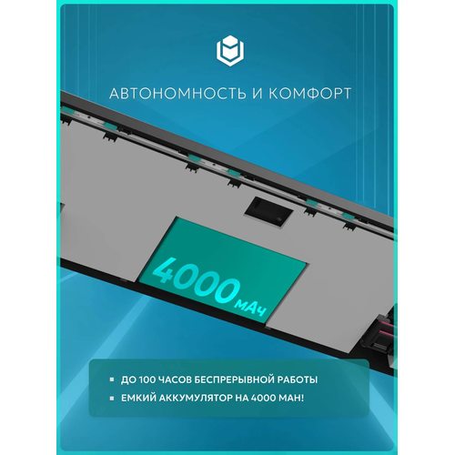Игровая клавиатура IO by Red Square Type 68 Magnetic Pro Wireless (io2052) (черный)