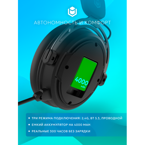 Игровые наушники IO by Red Square Graphite 2 Pro Max Wireless (io372) (черный)