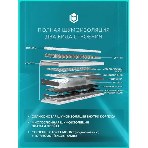 Игровая клавиатура IO by Red Square Type 68 Magnetic Pro Wireless (io2051) (белый)