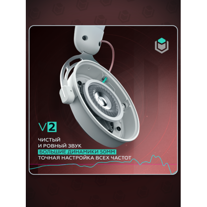 Наушники IO by Red Square Graphite v2 (io324) (розовое золото)