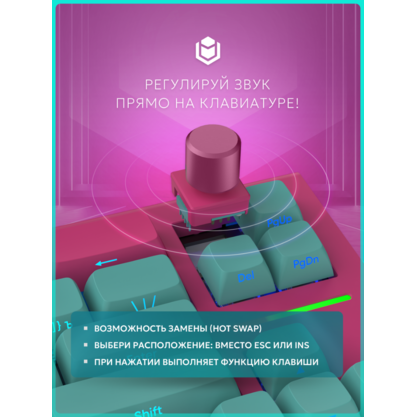 Игровая клавиатура IO by Red Square Type 68 Pro (io273) (бирюзовый/розовый)