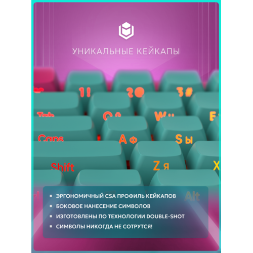 Игровая клавиатура IO by Red Square Type 68 Pro (io273) (бирюзовый/розовый)