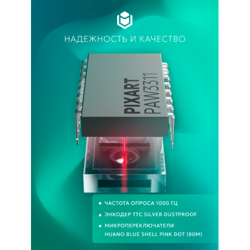 Игровая мышка IO by Red Square Ergo SE (белый)