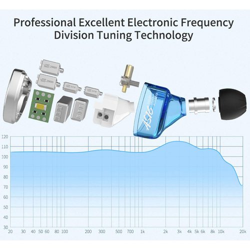 Наушники KZ Acoustics AS16 (без микрофона)