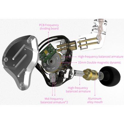 Наушники KZ ZS10 Pro без микрофона (черный)