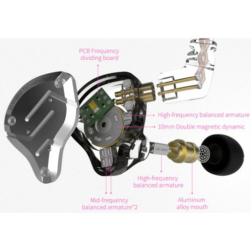 Наушники KZ ZS10 Pro без микрофона (черный)