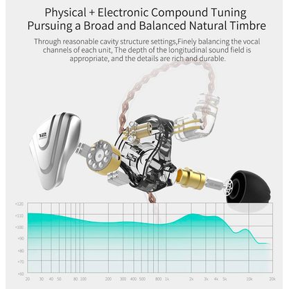 Наушники KZ Acoustics ZSX (без микрофона) черный
