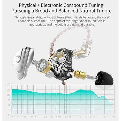 Наушники KZ Acoustics ZSX (без микрофона) черный