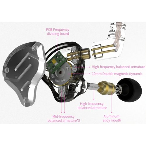Наушники KZ Acoustics ZS10 Pro без микрофона (блики золотого)
