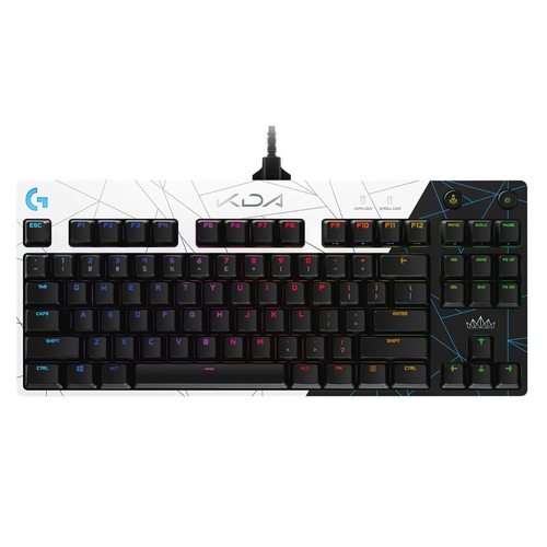 Клавиатура logitech g pro обзор