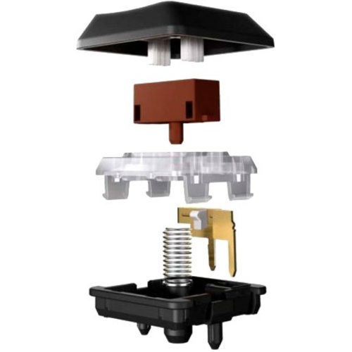 Игровая клавиатура Logitech G915 GL Clicky