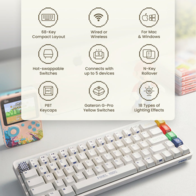 MIIIW Z680 ART Series Keyboard (белый)