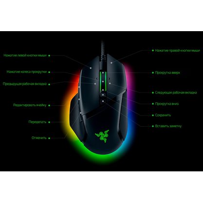 Игровая мышка Razer Basilisk V3