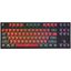 Игровая клавиатура Red Square Keyrox TKL Classic (серый-красный)