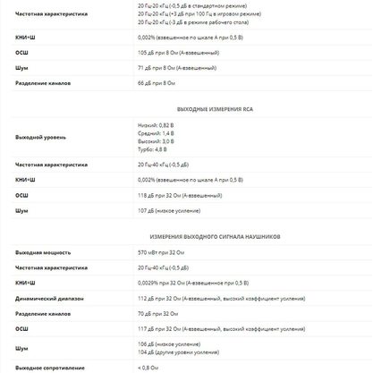 Плеер Shanling EA5 Plus (черный)