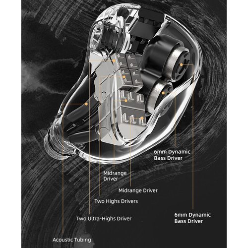 Наушники Shanling ME900 (титановый)