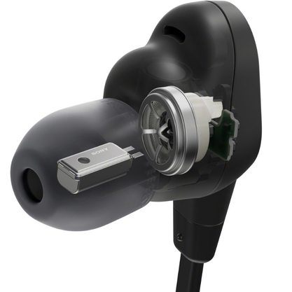 Беспроводные наушники Sony WI-1000XM2 (черный)