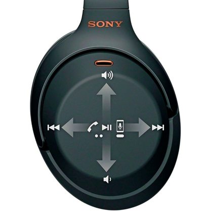 Беспроводные наушники Sony WH-1000XM3 (черный)