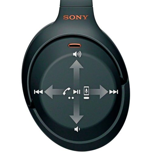 Беспроводные наушники Sony WH-1000XM3 (черный)