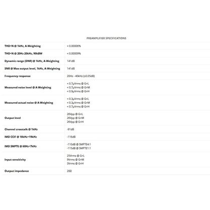 усилитель Topping L30 (серебристый)