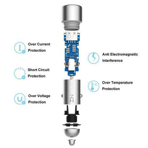 Зарядное устройство Xiaomi ZMI AP821 Dual USB Car Charger