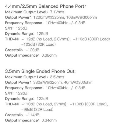 Плеер iBasso DX320 (черный)