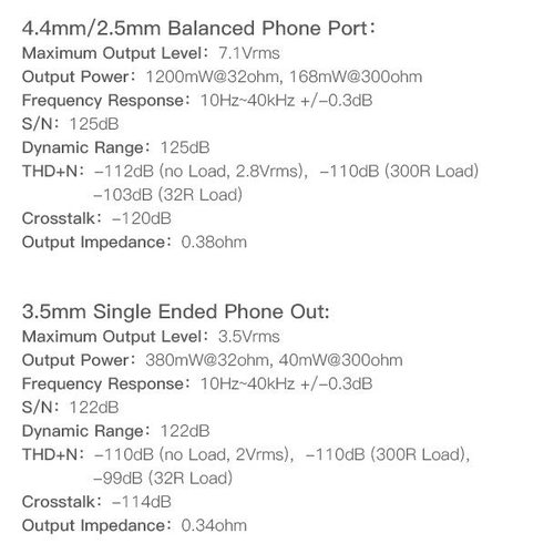 Плеер iBasso DX320 (черный)