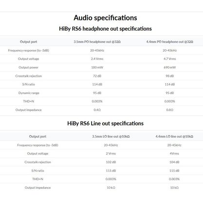 Плеер HIBY RS6 (розовый)