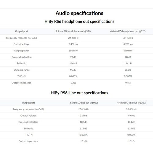 Плеер HIBY RS6 (розовый)