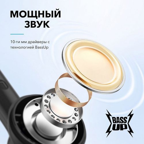Беспроводные наушники Anker Soundcore Life Note i (R100) черный