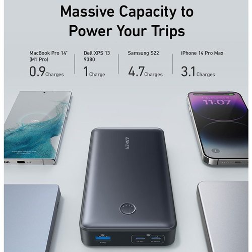 Портативное зарядное устройство (Powerbank) Anker 537 Powerbank (PowerCore 24K 65W) A1379