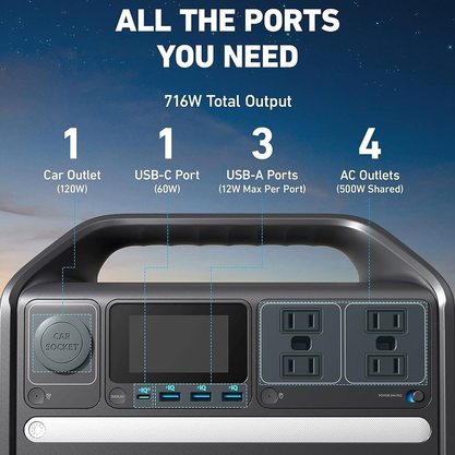 Портативная электростанция Anker PowerHouse 535