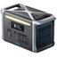 Портативная электростанция Anker Solix F1200 (PowerHouse 757)