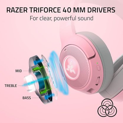 Беспроводные наушники Razer Kraken Kitty V2 BT (розовый)