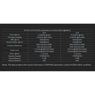 Topping D70PRO Octo (черный)