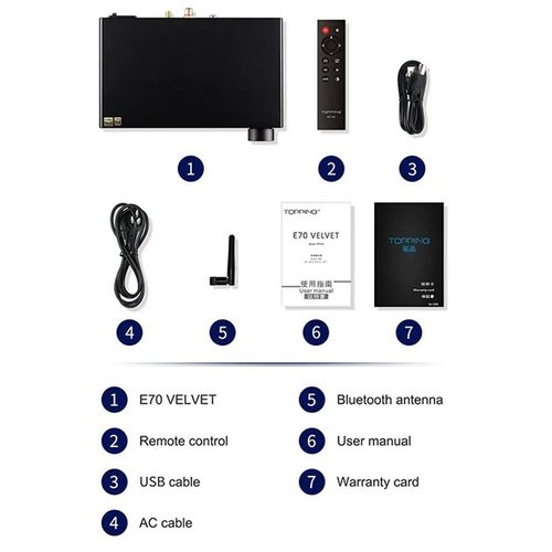 Стационарный усилитель и ЦАП Topping E70 Velvet (черный)