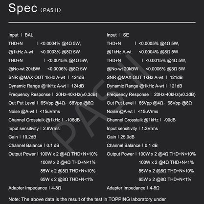 Стационарный усилитель и ЦАП Topping PA5 II (черный)